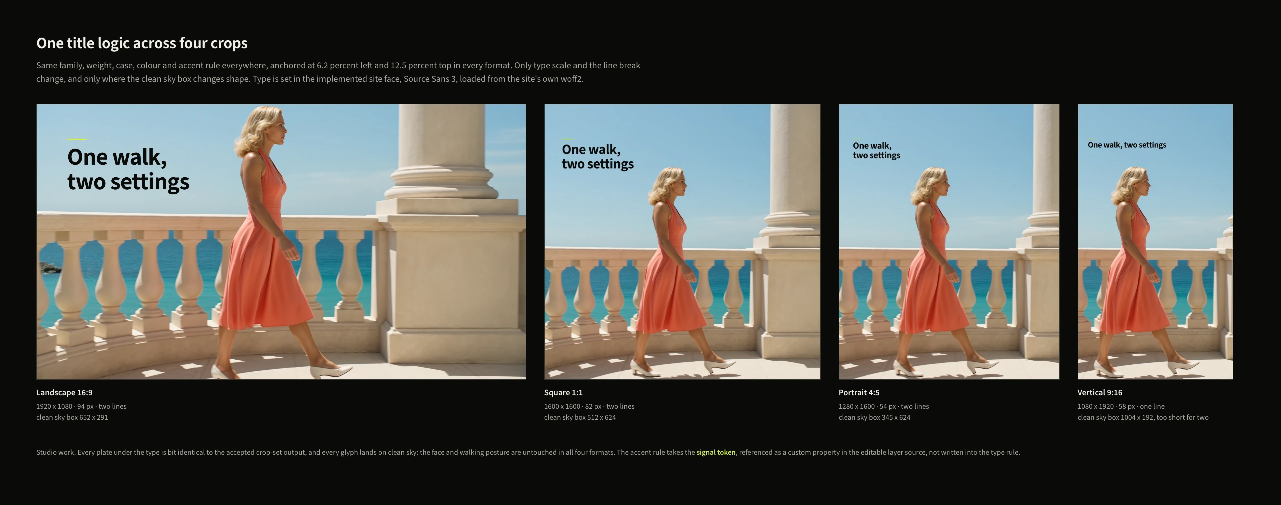 A title system tested across sizes and treatments.